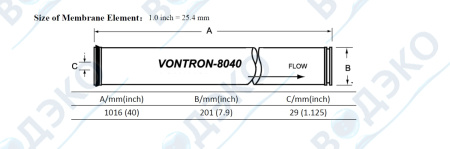 Мембрана обратноосмотическая Vontron 8"  LP440