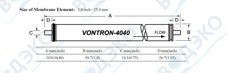 Мембрана обратноосмотическая Vontron 4" XLP11-4040