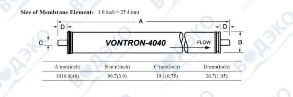 Мембрана обратноосмотическая Vontron 4" LP21-4040