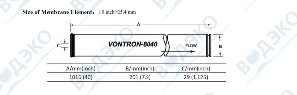 Мембрана обратноосмотическая Vontron 8"  ULP440