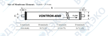 Мембрана обратноосмотическая Vontron 4" LP21-4040