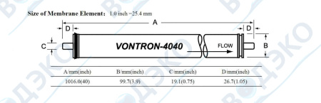 Мембрана обратноосмотическая Vontron 4" XLP11-4040
