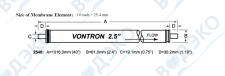 Мембрана обратноосмотическая Vontron 2.5" ULP21-2540