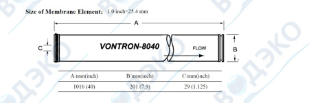 Мембрана обратноосмотическая Vontron 8" XLP12-8040