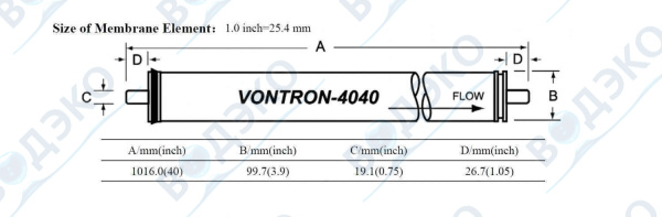 Мембрана обратноосмотическая Vontron 4" ULP31-4040