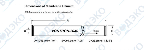 Мембрана обратноосмотическая Vontron 8" XLP11-8040