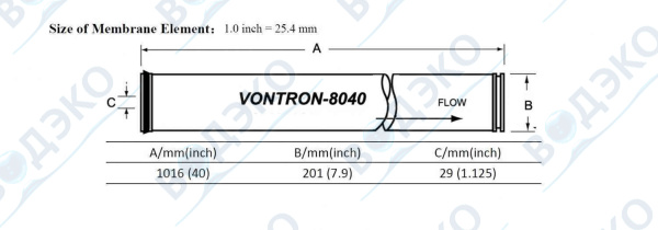 Мембрана обратноосмотическая Vontron 8" LP22-8040