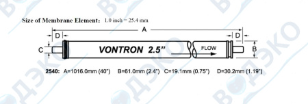 Мембрана обратноосмотическая Vontron 2.5" ULP21-2540