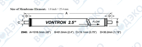 Мембрана обратноосмотическая Vontron 2.5" ULP21-2540