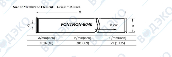 Мембрана обратноосмотическая Vontron 8"  LP440