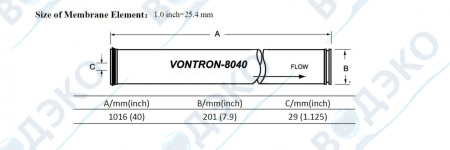 Мембрана обратноосмотическая Vontron 8" ULP22-8040