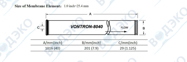 Мембрана обратноосмотическая Vontron 8" ULP22-8040