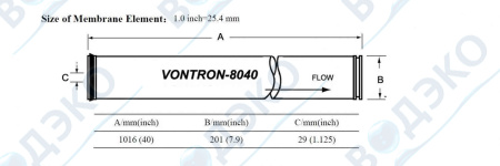 Мембрана обратноосмотическая Vontron 8" XLP12-8040